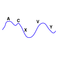 Thumbnail for version as of 09:09, 5 December 2012
