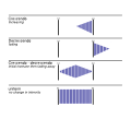 Thumbnail for version as of 09:25, 3 December 2012