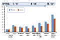 Thumbnail for version as of 18:31, 18 October 2012