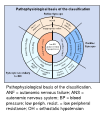 Thumbnail for version as of 05:30, 20 November 2012