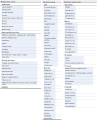 Thumbnail for version as of 09:06, 7 January 2014