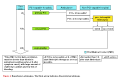 Thumbnail for version as of 21:47, 21 January 2012