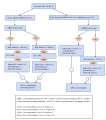 Thumbnail for version as of 18:44, 25 October 2012